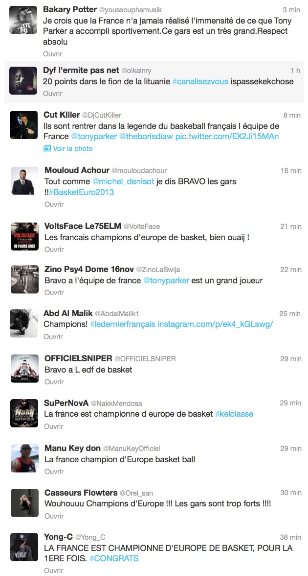 Les rappeurs francais commentent la victoire à l'EuroBasket 2013