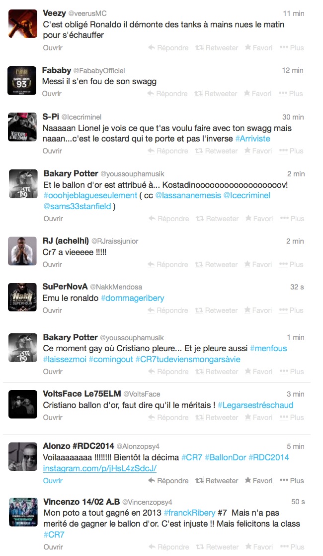 Cristiano Ronaldo Ballon d'Or 2013, les rappeurs réagissent !