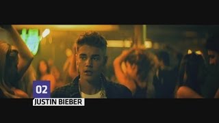 Justin Bieber, une vraie machine à fric !
