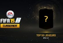 FIFA 15, Messi, Ronaldo et Robben le top 3 des 50 meilleurs joueurs