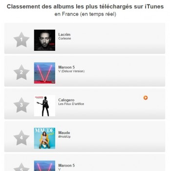 Corleone de Lacrim N°1 au Top Album iTunes !