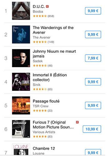 Booba, Sinik, Sadek, TSR Crew, le rap francais cartonne sur iTunes