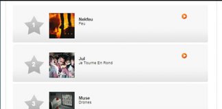 Nekfeu, Jul, Lacrim, BigFlo & Oli, Dj Kayz, le rap francais au sommet sur iTunes !!!