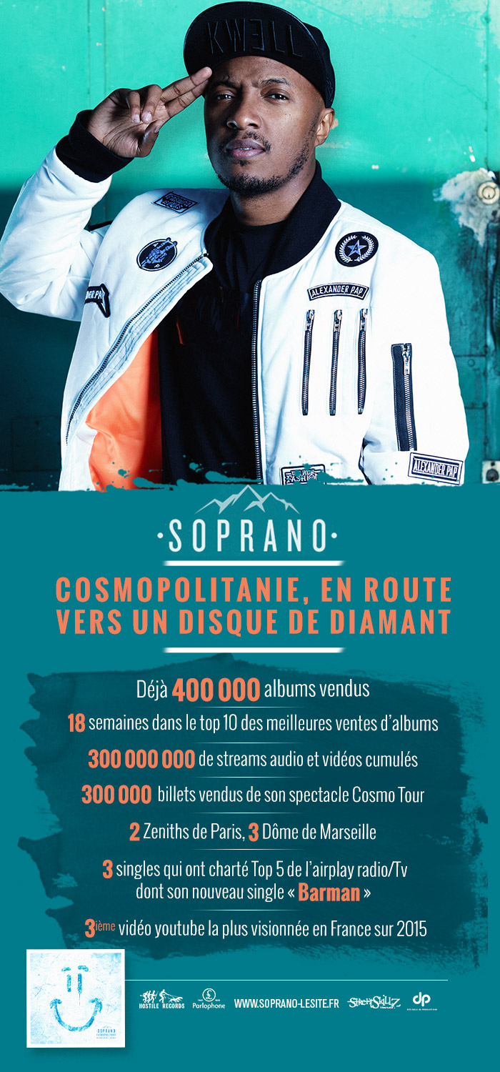 Soprano-en-chiffres