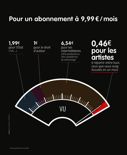 artiste-gagne2