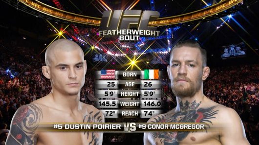 McGregor VS Poirier comment suivre le combat, streaming direct