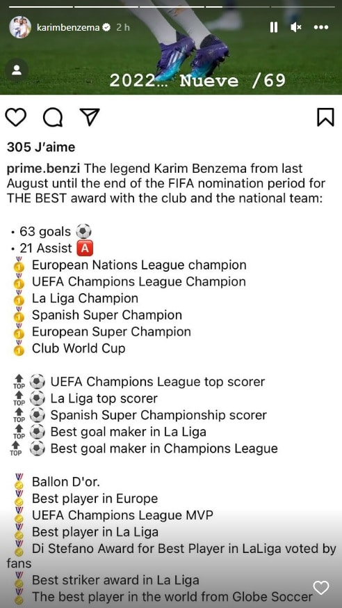 FIFA : Benzema prouve qu'il aurait dû être couronné à la place de Messi