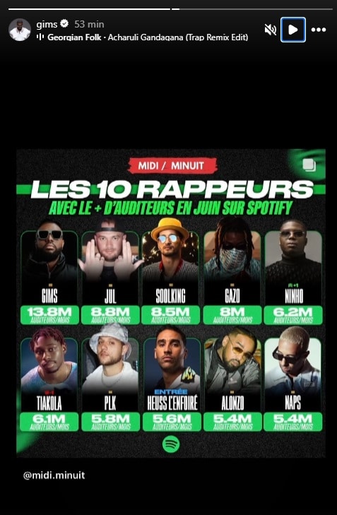 Gims prouve qu'il est toujours N°1 après 15 ans 2